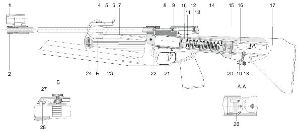 ИЖ 61: пневматика с газовой пружиной, многозарядная пневматическая винтовка, газобаллонная воздушка с подствольным взводом