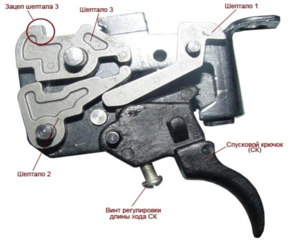 Устройство, комплектация и упаковка пневматической винтовки Хатсан 70