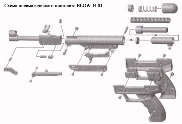 Устройство, комплектация, принцип действия пневматического пистолета Blow H01