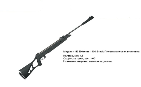 Преимущества, недостатки, предназначение, разборка и модернизация пневматической винтовки Magtech N2 Extreme 1300