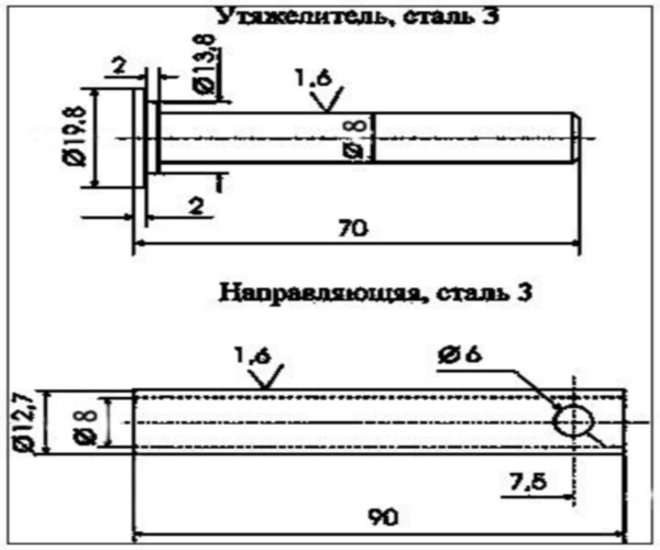 Способы модернизации и переделки пневматического пистолета МР-53М